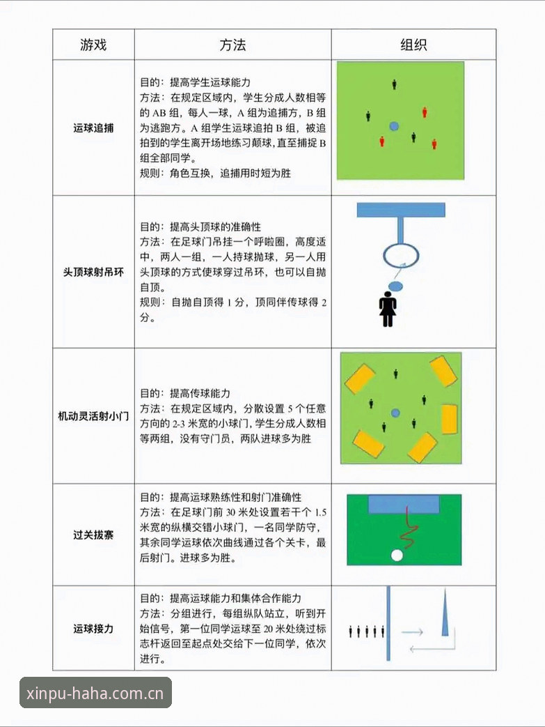 哈哈体育平台新手指南：从注册到玩转的全流程操作教程