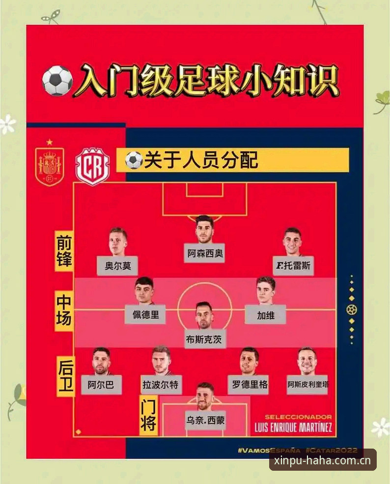 哈哈体育平台世界杯阵容分析指南：德国队26人名单深度解读与观赛体验